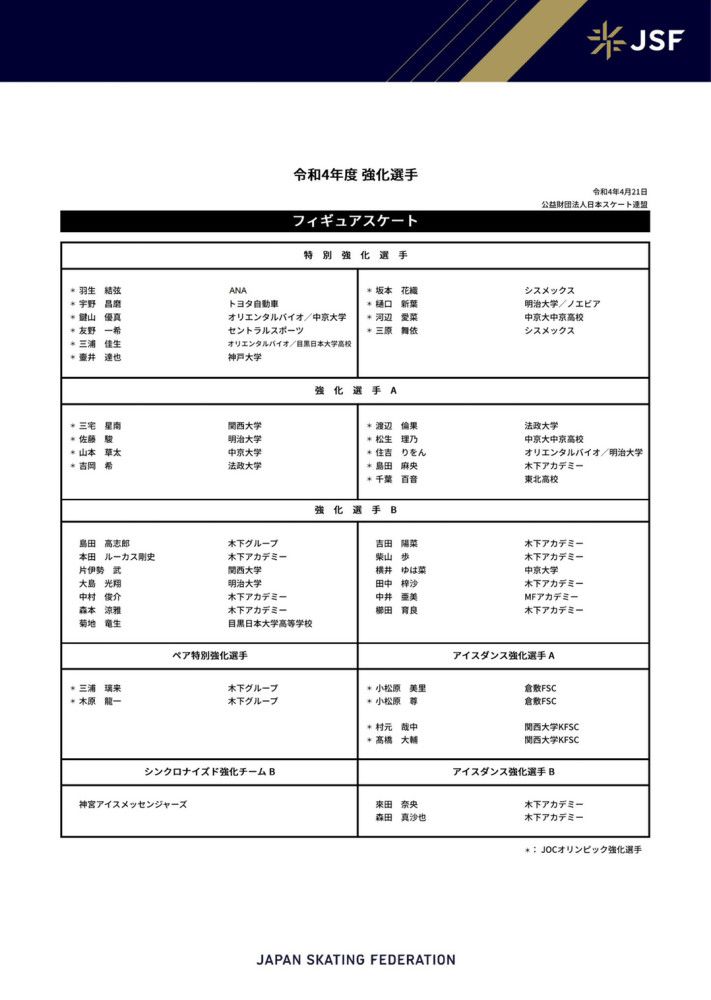 我们的年轻球员正努力变得更加成熟，我们必须一步一个脚印。